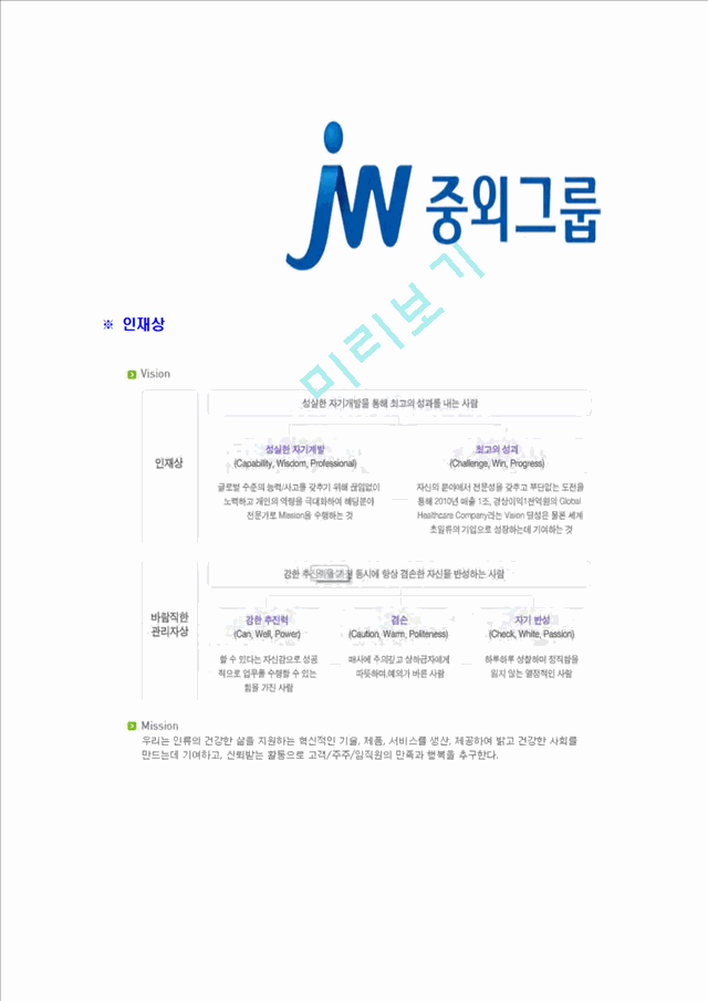 [중외그룹-2012하반기신입합격자기소개서]중외제약자기소개서,중외그룹합격자기소개서,중외제약자소서,중외제약합격자소서,중외그룹자기소개서,자소서,이력서,입사지원서.hwp